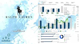 RL Ralph Lauren Q2 2025 Earnings Conference Call [upl. by Arley638]