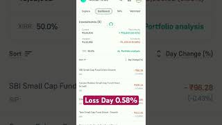 My Mutual Fund Portfolio  Profit And Loss  Sip Investment Portfolio  Best Investment [upl. by Deva]