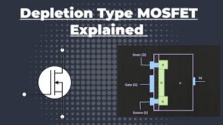 MOSFETDepletion Type MOSFET Explained Construction working and Characteristics Explained bengali [upl. by Yecaw]