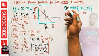 Demand function of Cobb Douglas and Leontief perfect complement utility function microeconomics [upl. by Yorgos582]