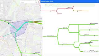 Network Diagram Creator  Strukturierte Netzwerke auf einen Blick [upl. by Kalindi239]