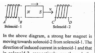 In the above diagrams a strong bar magnet is moving towards solenoid2 from solenoid1 The directi [upl. by Spear]