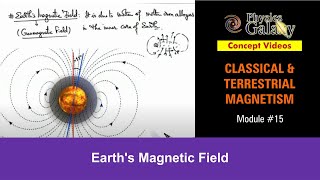 Class 12 Physics  Terrestrial Magnetism  15 Earths Magnetic Field  For JEE amp NEET [upl. by Laure]