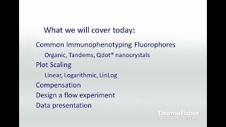 Basics of flow cytometry Part II Compensation [upl. by Ennazus185]