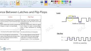 LATCH amp FF DIFFERENCE [upl. by Ellicul]