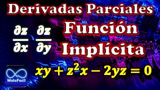 Derivadas Parciales de FUNCIÓN IMPLÍCITA Incluye GRÁFICA [upl. by Nyliahs937]