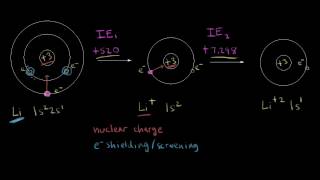 First and second ionization energy  Atomic structure and properties  AP Chemistry  Khan Academy [upl. by Doersten]