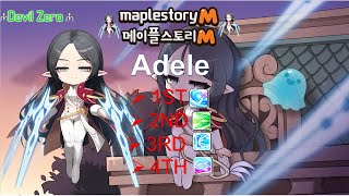 MapleStory M Adele 1ST4TH Job Skills Showcase [upl. by Heise]