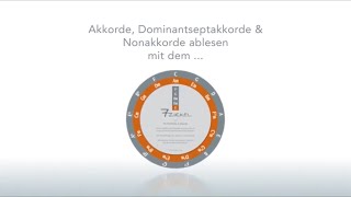 Akkorde Dominantseptakkord Septnonakkorde mit dem 7Zirkel [upl. by Butta]