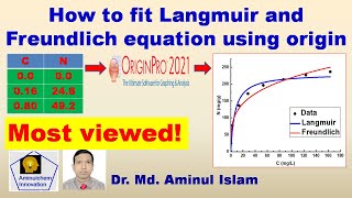 Langmuir and Freundlich isotherm model nonlinear fitting in Origin [upl. by Anyrak]