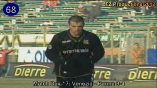 Filippo Maniero  78 goals in Serie A part 22 3978 Venezia amp Brescia 19982004 [upl. by Eseer]