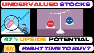 Top Undervalued Stock  Top Breakout Stocks  best stocks to buy  Undervalued stocks [upl. by Ynneg]