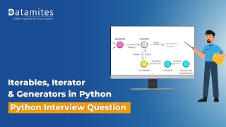 Iterables Iterator amp Generators explained  Python Tutorial [upl. by Annaeoj452]