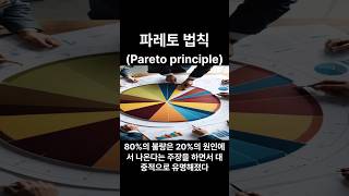 파레토 법칙 Pareto principle 인생철학 철학 지혜 [upl. by Isnyl]