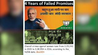 10 biggest lies in BJPs Manifesto exposed  Narendra Modi  BJPManifesto2019 [upl. by Hafirahs]