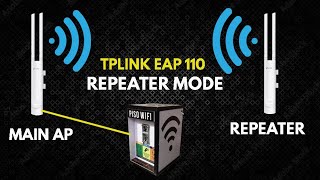 EXTEND PISOWIFI RANGE GAMIT ANG TPLINK EAP110 REPEATER MODE [upl. by Anipsed]