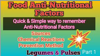 Antrinutritional Factors of Legumes and Pulses [upl. by Fruma]