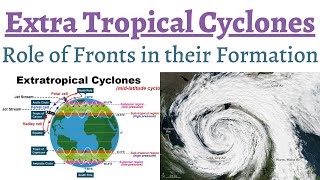 P14C10 What are ExtraTropical cyclones and how they form at fronts in Midlatitudes [upl. by Novaelc]