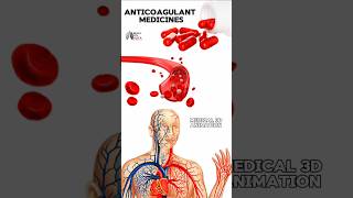 Anticoagulant Medicines medical animation 3d short BiologywithAliya [upl. by Rae]