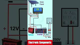 Solar Power System Connection solar panel batter inverter connection shots [upl. by Saleme]