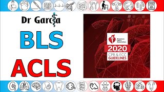 Algoritmos BLS ACLS 2020 Actualizados  COVID19 Para el ENARM y la vida Dr Garcia [upl. by Sire]