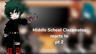 deku’s past classmates reacts to deku villain deku pt 22  lazy thumbnail [upl. by Brewster]