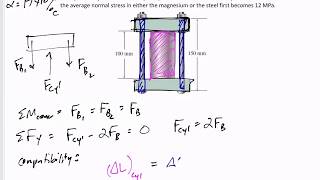 Mechanics of Materials  Statically indeterminate axially loaded members thermal expansion example 2 [upl. by Bruce68]