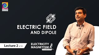 Electricity amp Magnetism Lecture 2 of 30 Fall 2015  Electric field and dipole [upl. by Nnaeirb532]