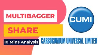 Carborundum Share Review  Carborundum Share News  Carborundum Share Analysis  Target Bullseye [upl. by Lienet]