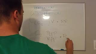 Ventilator Basics Oxygenation vs Ventilation [upl. by Marsha]