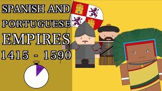 Ten Minute History  The Early Spanish and Portuguese Empires Short Documentary [upl. by Leigha]