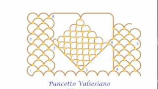 Puncetto Valsesiano Part 9  Diamond [upl. by Alacim123]