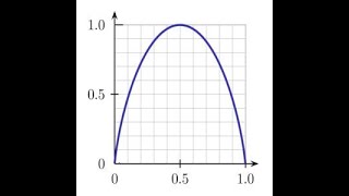 Maximum Entropy Methods Tutorial The Maximum Entropy Method [upl. by Furiya]