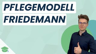 Friedemann Pflegemodell  Einfach erklärt von Plakos [upl. by Shuman613]