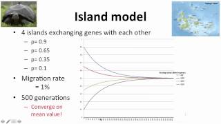 6  5  Week 6  5 S Differences Between Populations Effects of Gene Flow 0745 [upl. by Winterbottom988]