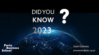 DID YOU KNOW 2023 [upl. by Rollo]