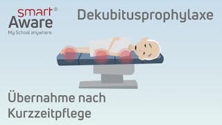 Dekubitusprophylaxe Übernahme nach Kurzzeitpflege  Expertenstandards Pflege  Fortbildung Pflege [upl. by Faus994]