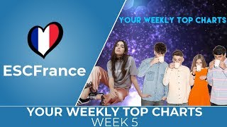 Your Weekly Top Charts  Week 5  September 2018 [upl. by Minette]