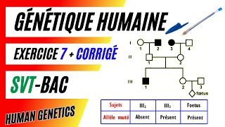 GÉNÉTIQUE HUMAINE SVT BAC  Exercice 7  Corrigé  Intérêt du diagnostic prénatal [upl. by Sidon]