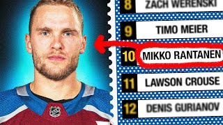 What Happened To The 9 Players Drafted Before Mikko Rantanen [upl. by Ahseirej]