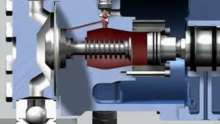 Hydraulic Diaphragm Metering Pumps [upl. by Whitebook528]