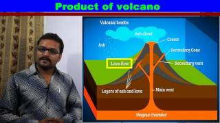 Volcano ज्वालामुखी in Hindi [upl. by Dunaville]