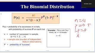 L3 L4 Maths amp Stats For Data Science Binomial Poisson amp Normal [upl. by Yetak]