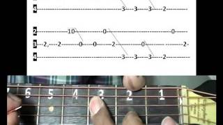 Manohara na hrudayamuna  Cheli song Guitar lesson [upl. by Inus]