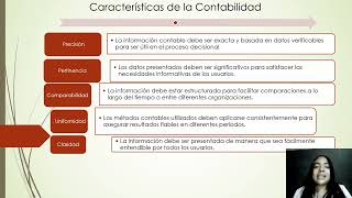 contabilidad e información financiera en el ámbito gestión industrial [upl. by Annauj369]