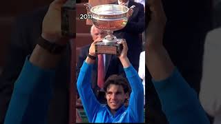 RolandGarros nadal rolandgarros rafaelnadal [upl. by Howlan]