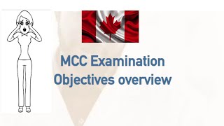 MCC OBJECTIVESMCCQE1 PREPARATIONMEDICAL COUNCIL OF CANADAINTERNATIONAL MEDICAL GRADUATES [upl. by Salocin72]