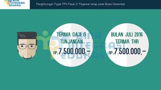 Penghitungan PPh 21 Pegawai Tetap bulan Desember [upl. by Ynaitirb]