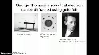 Experimental Proof of de Broglies theory [upl. by Jo-Anne]