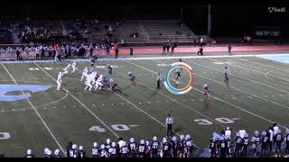 Week 8  vs Chantilly 12 total tackles 6 Solo 5 assists 1 TFL football film highschool [upl. by Mohandis]